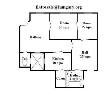 Big flat near the V�ci street! Budapest